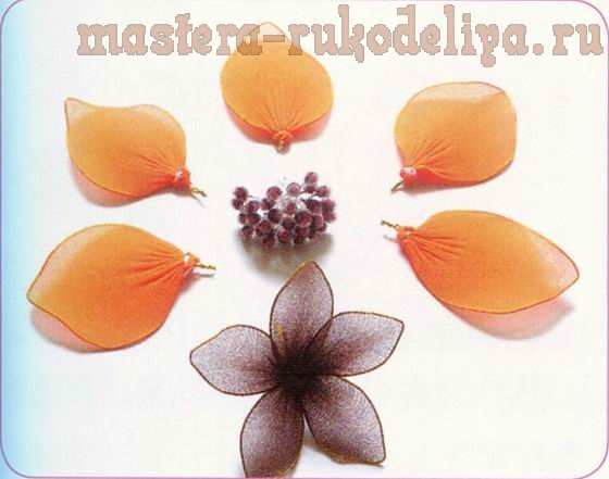 Мастер-класс по созданию цветов из капрона: Цветок хлопкового дерева