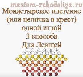 Анимированный мастер-класс по бисероплетению: Монастырское плетение (цепочка в крест) для левшей