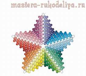 Анимированный мастер-класс по бисероплетению: Мозаичный пятиугольник с ндебельскими гранями
