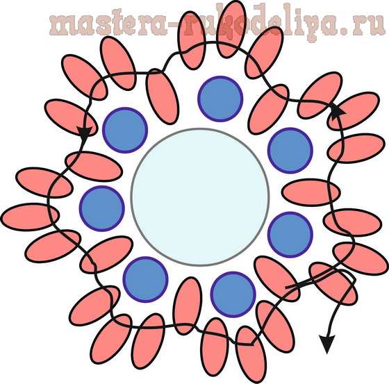 Мастер-класс по бисероплетению: Брошь или кулон 