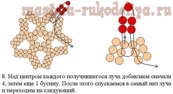 Мастер-класс по бисероплетению: Брошь 