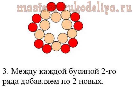 Мастер-класс по бисероплетению: Брошь 