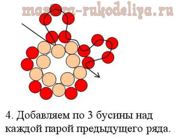 Мастер-класс по бисероплетению: Брошь 