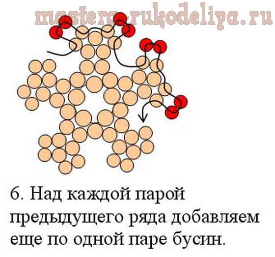 Мастер-класс по бисероплетению: Брошь 