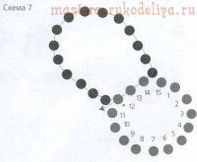 Мастер-класс по бисероплетению: Колье Анютины глазки