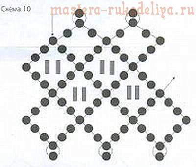 Мастер-класс по бисероплетению: Колье Анютины глазки