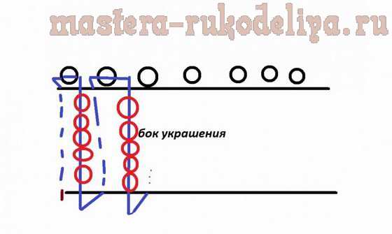 Мастер-класс по вышивке бисером: Колье Кубанские ночи