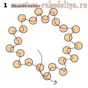 Мастер-класс по бисероплетению: Мороженое