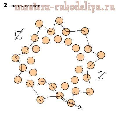 Мастер-класс по бисероплетению: Мороженое