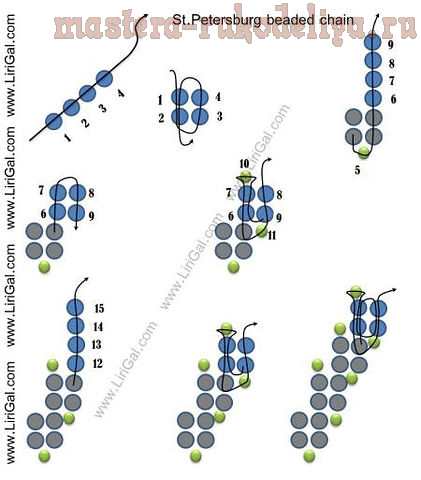 Мастер-класс по бисероплетению: Петербургская цепочка