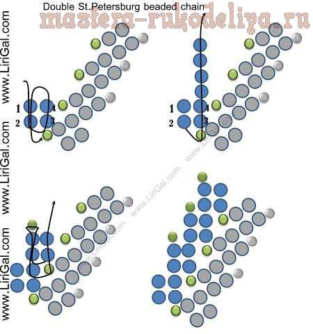 Мастер-класс по бисероплетению: Петербургская цепочка
