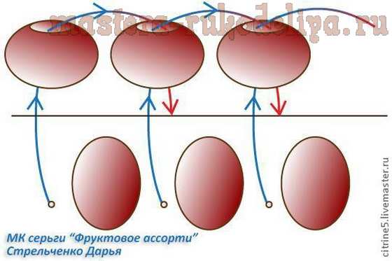 Мастер-класс по бисероплетению: Серьги 