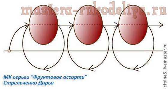 Мастер-класс по бисероплетению: Серьги 