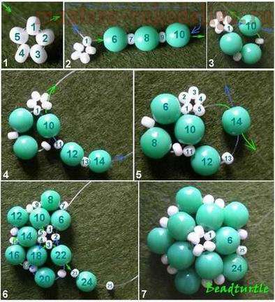 Мастер-класс по бисероплетению: Плетение зелёного шарика с ромашками