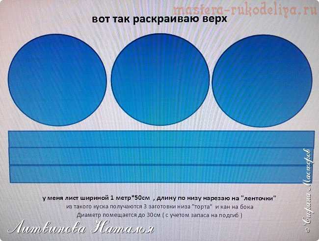 Как сделать из пенопласта основу торта из конфет для начинающих