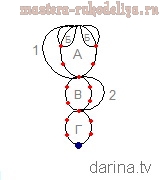 Схема фриволите, анкарс: Свадебные ожерелье и серьги Ольга