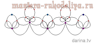 Схема фриволите, анкарс: Свадебные ожерелье и серьги Ольга