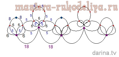 Схема фриволите, анкарс: Свадебные ожерелье и серьги Ольга