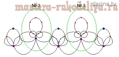 Схема фриволите, анкарс: Свадебные ожерелье и серьги Ольга
