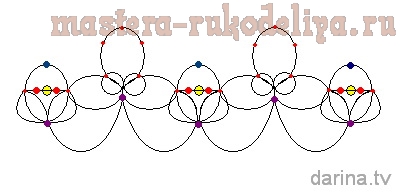 Схема фриволите, анкарс: Свадебные ожерелье и серьги Ольга