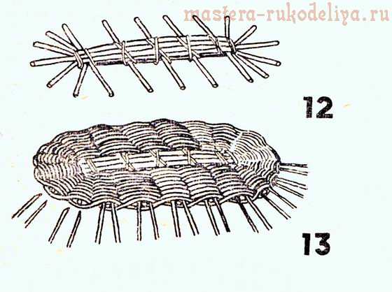 Основы плетения из лозы. Различные виды плетения и заделки края