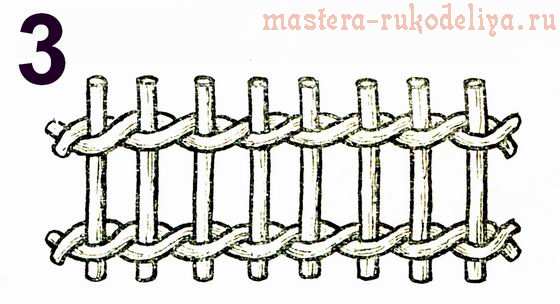 Основы плетения из лозы. Различные виды плетения и заделки края
