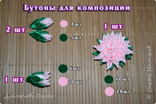 Видео мастер-класс по канзаши: Ободок на голову; Нежность; из хризантем () Видео мастер-класс по канзаши: Ободок на голову; Нежность; из хризантем