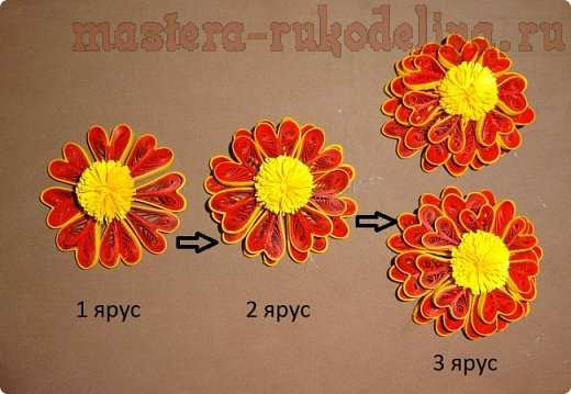 Мастер-класс по квиллингу: Бархатцы