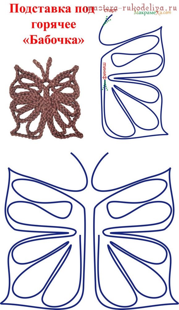 Мастер-класс по макраме: подставка под горячее Бабочка
