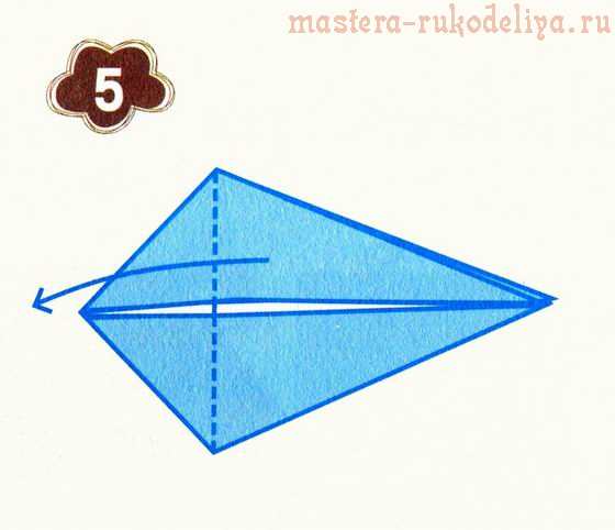 Мастер-класс по оригами: Акула
