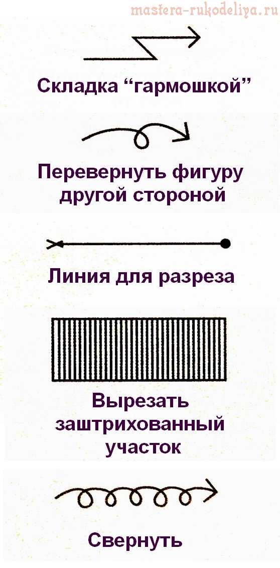 Расшифровка условных обозначений в схемах оригами