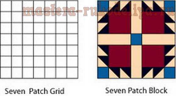 Мастер-класс по пэчворку для начинающих: Скоростная сборка блока