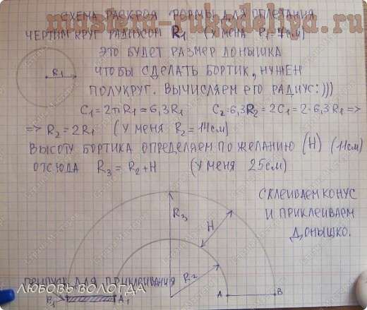 Мастер-класс: Как сделать форму мисочки для плетения из газет