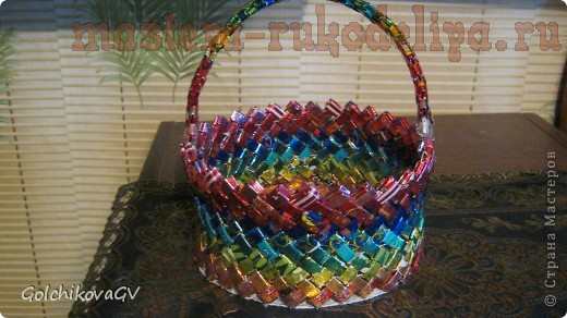 Плетение из фантиков от конфет схемы
