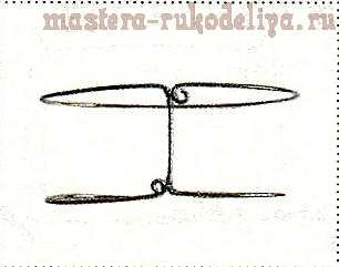 Мастер-класс по поделкам из проволоки: Подставка для варенья