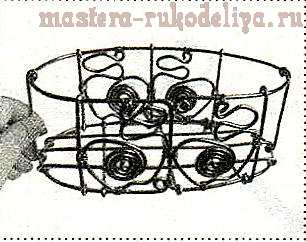 Мастер-класс по поделкам из проволоки: Подставка для варенья