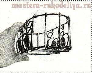 Мастер-класс по поделкам из проволоки: Подставка для варенья