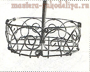 Мастер-класс по поделкам из проволоки: Подставка под специи