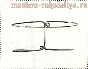 Мастер-класс по поделкам из проволоки: Подставка под специи