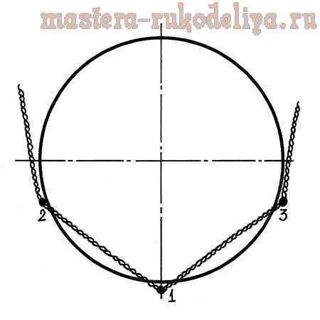 Оригинальный и простой крепеж для декоративной тарелки