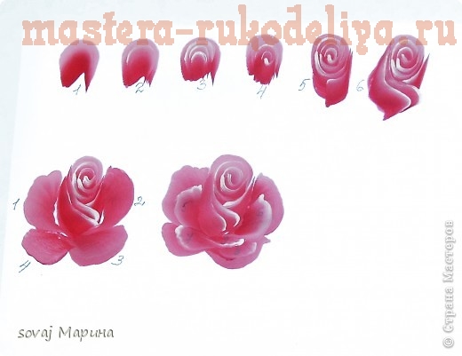 Мастер-класс по росписи: Роза плоской кистью