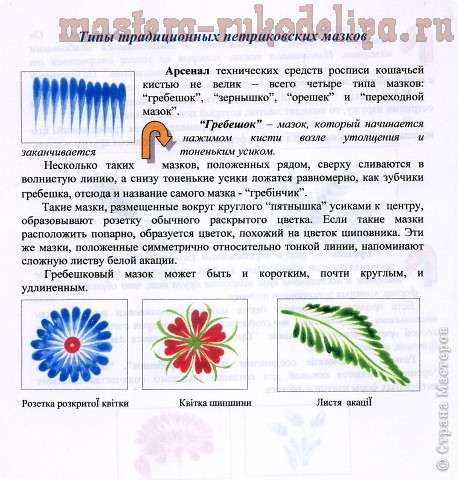 Роспись по дереву: Секреты росписи. Часть 2