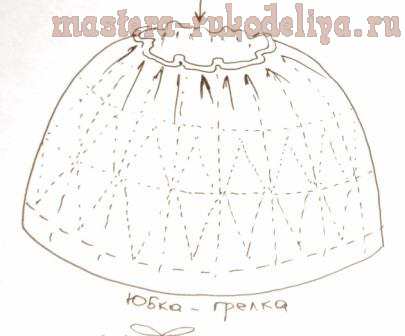 Мастер-класс по шитью: Грелка на чайник. Обезьяна