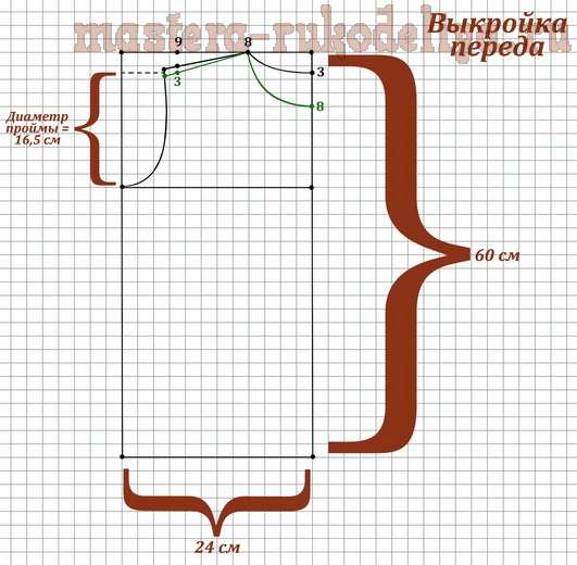 Мастер-класс по шитью: Летняя блузка за 5 минут