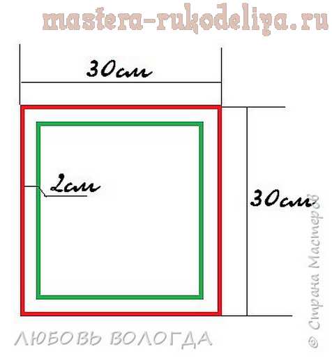 Мастер-класс по шитью для дома: Лоскутное панно 