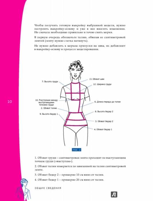 Полный курс кройки и шитья. Моделирование женской одежды для начинающих