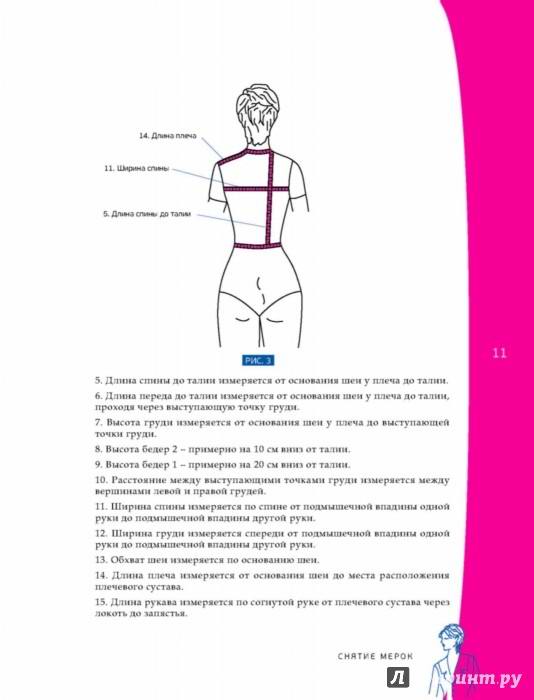 Полный курс кройки и шитья. Моделирование женской одежды для начинающих