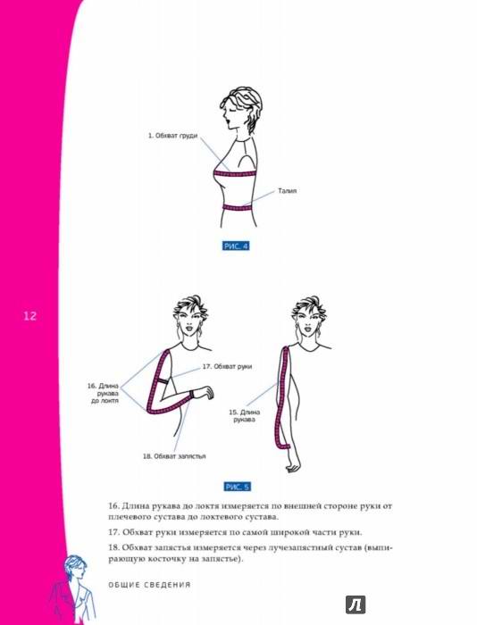 Полный курс кройки и шитья. Моделирование женской одежды для начинающих