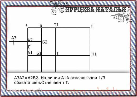 Мастер-класс: Построение базовой выкройки для моделирования и шитья одежды для собак