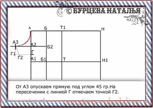 Мастер-класс: Построение базовой выкройки для моделирования и шитья одежды для собак